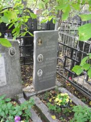 Фельдман Хана Лейзеровна, Москва, Востряковское кладбище