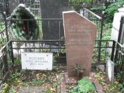 Юдович Броха Исааковна, Москва, Востряковское кладбище