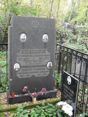 Клеванский Хиновий Исаакович, Москва, Востряковское кладбище