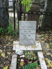 Сутин Исаак Борисович, Москва, Востряковское кладбище