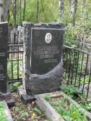 Брейтман Янкель Беркович, Москва, Востряковское кладбище