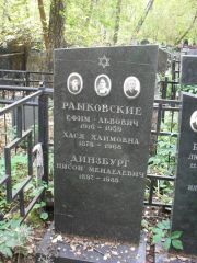 Рашковский Ефим Львович, Москва, Востряковское кладбище