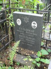 Мительман Тэма Эльевна, Москва, Востряковское кладбище