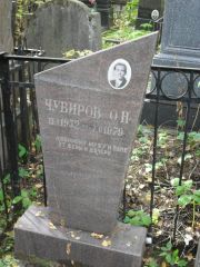 Чувиров О. Н., Москва, Востряковское кладбище