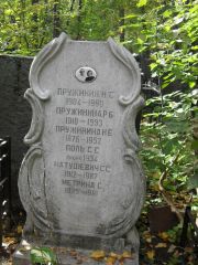 Пружинина Р. Б., Москва, Востряковское кладбище