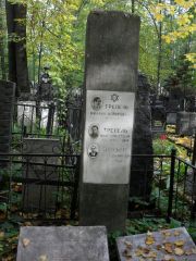 Берзон Лев Самойлович, Москва, Востряковское кладбище