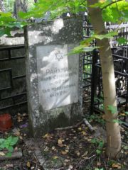 Райхман Наум Семенович, Москва, Востряковское кладбище