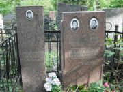 Лундин В. И., Москва, Востряковское кладбище