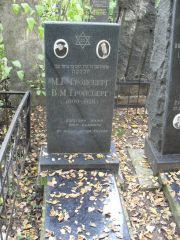 Гройсберг М. Г., Москва, Востряковское кладбище