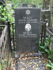 Масс Ицхак Меерович, Москва, Востряковское кладбище