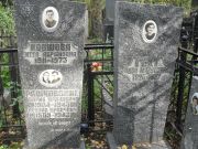 Ковшова Итта Абрамовна, Москва, Востряковское кладбище
