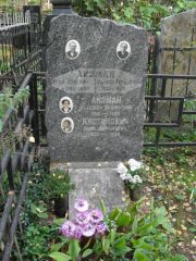 Кустанович Яков Абрамович, Москва, Востряковское кладбище