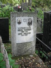 Хуторский Янкель Абрамович, Москва, Востряковское кладбище