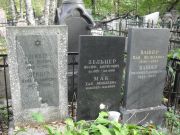 Зекцер Бася Зусевна, Москва, Востряковское кладбище