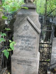 Лившиц Григорий Моисеевич, Москва, Востряковское кладбище