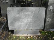 Соскина Августина Семеновна, Москва, Востряковское кладбище