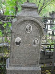 Вакс Хая Сруль-Беровна, Москва, Востряковское кладбище