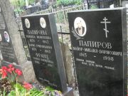 Папирова Ревекка Моисеевна, Москва, Востряковское кладбище