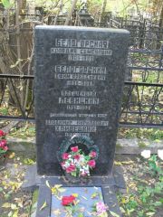 Левицкий Алешенька , Москва, Востряковское кладбище