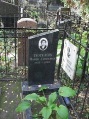 Тютюник Мария Симховна, Москва, Востряковское кладбище