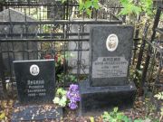 Либина Реввека Захаровна, Москва, Востряковское кладбище
