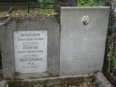 Аронович Арон Григорьевич