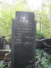 Левит Марк Григорьевич, Москва, Востряковское кладбище