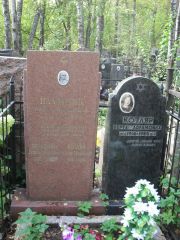 Котляр Берта Абрамовна, Москва, Востряковское кладбище