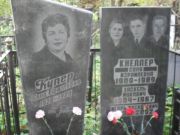 Кнеллер Соня Израилевна, Москва, Востряковское кладбище
