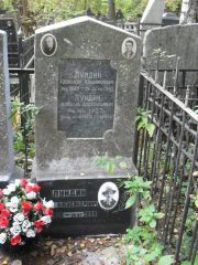 Лундин Александр Владимирович, Москва, Востряковское кладбище