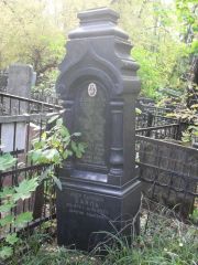 Левина А. Ю., Москва, Востряковское кладбище