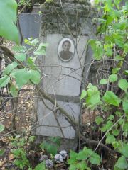 Левитан Рахиль Григорьевна, Москва, Востряковское кладбище