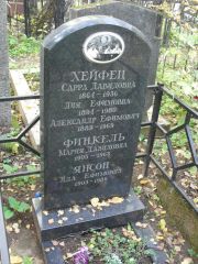Финкель Мария Давидовна, Москва, Востряковское кладбище