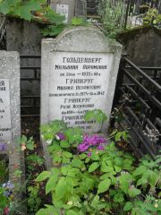 Гольденберг Мальвина Абрамовна, Москва, Востряковское кладбище