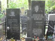 Штейнберг Хона Мойшевна, Москва, Востряковское кладбище