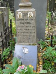 Рохлина Нехама Лейбовна, Москва, Востряковское кладбище