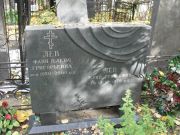 Лев Фаня Григорьевна, Москва, Востряковское кладбище