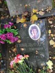 Гимельфорб Анна Семеновна, Москва, Востряковское кладбище