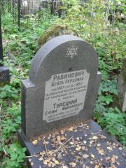 Рабинович Бейла Перцовна, Москва, Востряковское кладбище
