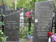 Клаппер Моисей Львович, Москва, Востряковское кладбище