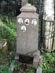Ермилова Мария Михайловна, Москва, Востряковское кладбище