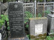 Бондарь Бэлла Моисеевна, Москва, Востряковское кладбище