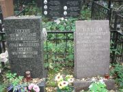 Либерман-Бандо Анна Яковлевна, Москва, Востряковское кладбище