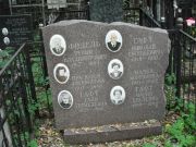 Фидель Рувим Владимирович, Москва, Востряковское кладбище