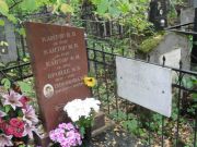 Кантор М. В., Москва, Востряковское кладбище