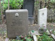 Сидлин Моисей Львович, Москва, Востряковское кладбище