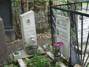 Драбкина Ришера Иосифовна, Москва, Востряковское кладбище