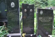 Итина Софья Абрамовна, Москва, Востряковское кладбище
