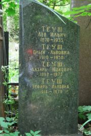 Теуш Лев Ильич, Москва, Востряковское кладбище