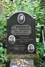 Гисина Роня Симховна, Москва, Востряковское кладбище
